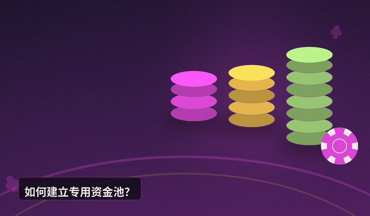 https://www.reddit.com/r/poker/comments/1ubknjp/how_much_should_a_bankroll_actually_be_newbie_at/ - 德州扑克新手资金管理:真实资金需要多少才能安全起步
