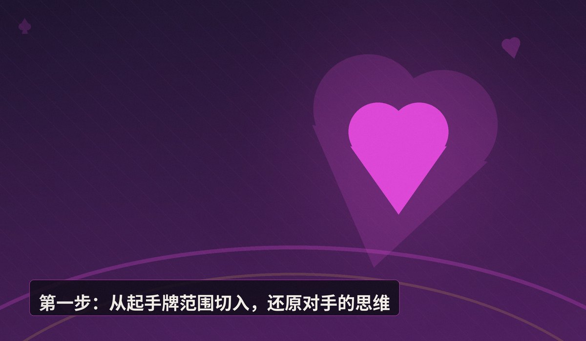 经典牌局复盘怎么看 - 经典牌局复盘怎么看？三大要点帮你拆解对手思路与自身漏洞