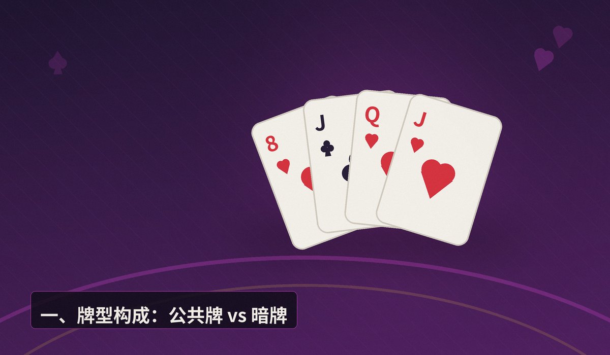 德州扑克和梭哈区别 - 德州扑克和梭哈区别全解析：玩法、策略与牌型对比