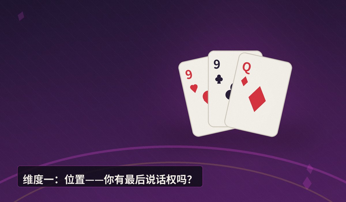 AK翻前要不要3bet - AK翻前要不要3bet?三个维度帮你做决定