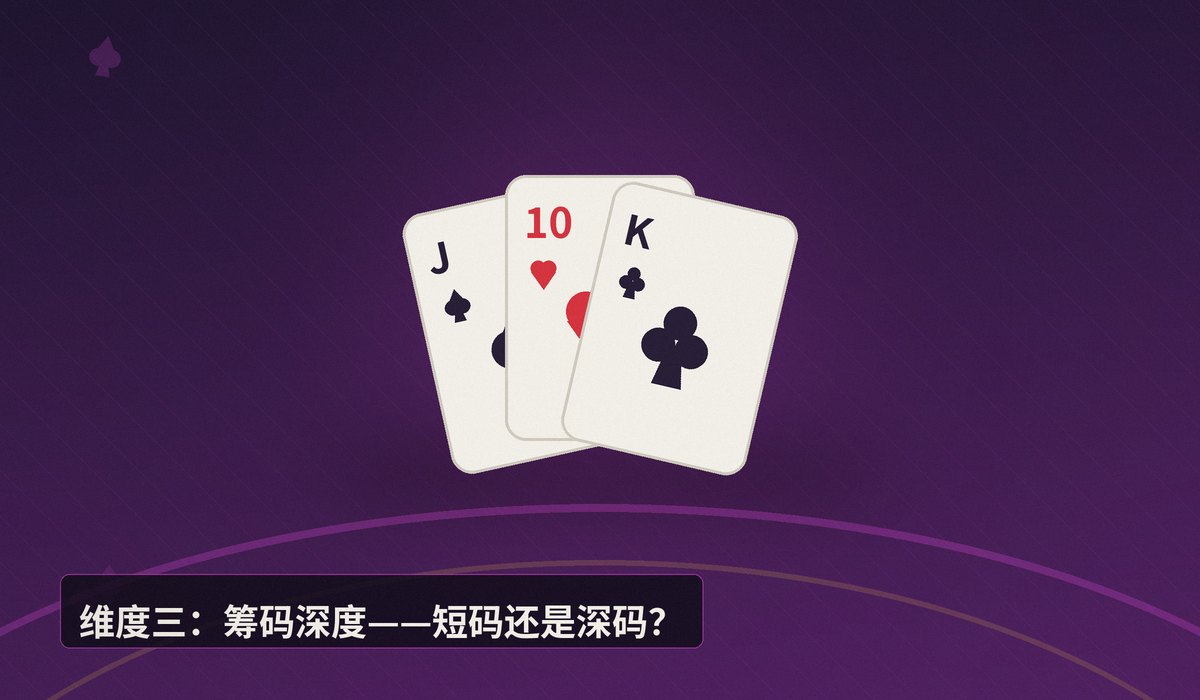 AK翻前要不要3bet - AK翻前要不要3bet?三个维度帮你做决定